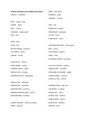 sinilipan in english|silipan in English .